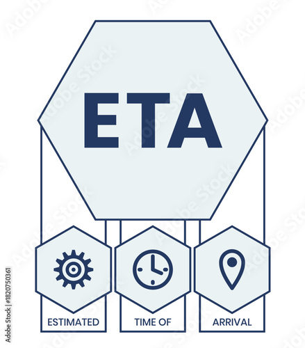 ETA - Estimated Time of Arrival acronym. business concept background. vector illustration concept with keywords and icons.	
