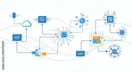 AIPowered Network Connecting IoT Cloud and Data for Intelligent Systems.