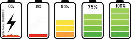 Battery charge level indicator set isolated on white background