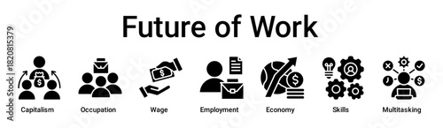 Future of Work banner web icon vector illustration concept for business with icon of Capitalism, Occupation, Wage, Employment, Economy, Skills.