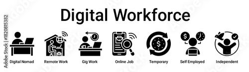 Digital Workforce banner web icon vector illustration concept for business with icon of Digital Nomad, Remote Work, Gig Work, Online Job, Temporary, Self Employed.