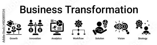 Business Transformation banner web icon vector illustration concept for business with icon of Growth, Innovation, Analytics, Workflow, Solution, Vision.
