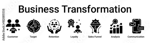 Customer Journey banner web icon vector illustration concept for business with icon of Customer, Target, Retention, Loyalty, Sales Funnel, Analysis.