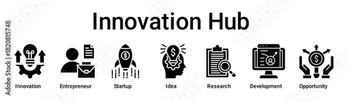 Innovation Hub banner web icon vector illustration concept for business with icon of Innovation, Entrepreneur, Startup, Idea, Research, Development.