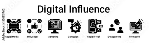 Digital Influence banner web icon vector illustration concept for business with icon of Social Media, Influencer, Marketing, Campaign, Social Proof, Engagement.