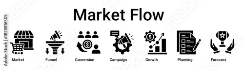 Market Flow banner web icon vector illustration concept for business with icon of Market, Funnel, Conversion, Campaign, Growth, Planning.