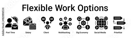 Flexible Work Options banner web icon vector illustration concept for business with icon of Part Time, Salary, Client, Multitasking, Gig Economy, Social Media.