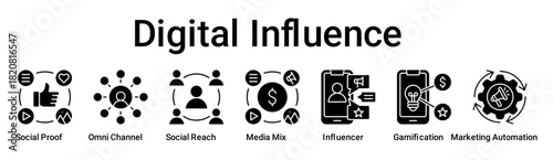 Digital Influence banner web icon vector illustration concept for business with icon of Social Proof, Omni Channel, Social Reach, Media Mix, Influencer, Gamification, Marketing .