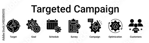 Targeted Campaign banner web icon vector illustration concept for business with icon of Target, Target, Schedule, Survey, Campaign, Optimization.