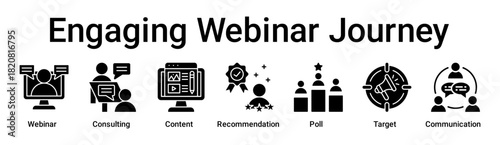 Engaging Webinar Journey banner web icon vector illustration concept for business with icon of Webinar, Consulting, Content, Recommendation, Poll, Target.