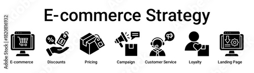 E-commerce Strategy banner web icon vector illustration concept for business with icon of E-commerce, Discounts, Pricing, Campaign, Customer Service, Loyalty, Landing .