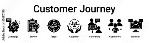 Customer Journey banner web icon vector illustration concept for business with icon of Campaign, Survey, Target, Retention, Consulting, Customers.