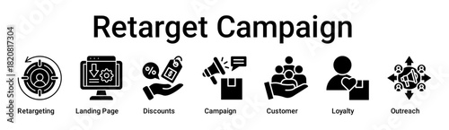 Retarget Campaign banner web icon vector illustration concept for business with icon of Retargeting, Landing Page, Discounts, Campaign, Customer, Loyalty.