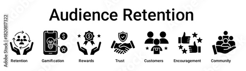 Audience Retention banner web icon vector illustration concept for business with icon of Retention, Gamification, Rewards, Trust, Customers, Encouragement.