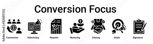 Conversion Focus banner web icon vector illustration concept for business with icon of Conversion, Advertsing, Reports, Nurturing, Closing, Goals.