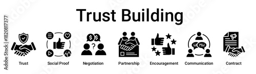 Trust Building banner web icon vector illustration concept for business with icon of Trust, Social Proof, Negotiation, Partnership, Encouragement, Communication.