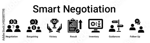 Smart Negotiation banner web icon vector illustration concept for business with icon of Negotiation, Bargaining, Victory, Result, Inventory, Guidances, Follow .