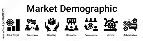 Market Demographic banner web icon vector illustration concept for business with icon of Sales Target, Conversion, Handling, Response, Compromise, Method.