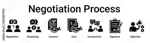Negotiation Process banner web icon vector illustration concept for business with icon of Negotiation, Bargaining, Contract, Deal, Compromise, Signature.