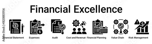 Financial Excellence banner web icon vector illustration concept for business with icon of Financial Statement, Expenses, Audit, Cost and Revenue, Financial Planning, Value Chain, Risk.
