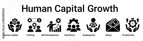 Human Capital Growth banner web icon vector illustration concept for business with icon of Human Capital, Training, Self Development, Workforce, Employment, Salary.