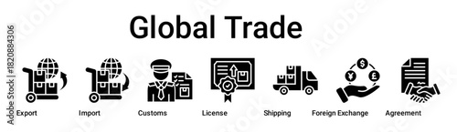 Global Trade banner web icon vector illustration concept for business with icon of Export, Import, Customs, License, Shipping, Foreign Exchange.