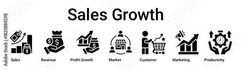 Sales Growth banner web icon vector illustration concept for business with icon of Sales, Revenue, Profit Growth, Market, Customer, Marketing.