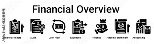 Financial Overview banner web icon vector illustration concept for business with icon of Financial Report, Audit, Cash Flow, Expenses, Revenue, Financial Statement.
