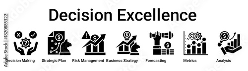 Decision Excellence banner web icon vector illustration concept for business with icon of Decision Making, Strategic Plan, Risk Management, Business Strategy, Forecasting, Metrics.