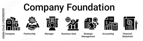 Company Foundation banner web icon vector illustration concept for business with icon of Company, Partnership, Manager, Business Goal, Strategic Management, Accounting, Financial.