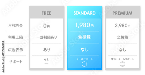 グラデーションの料金表のデザインテンプレート