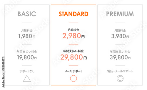 料金表のデザインテンプレート