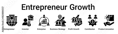 Entrepreneur Growth banner web icon vector illustration concept for business with icon of Entrepreneur, Investor, Enterprise, Business Strategy, Profit Growth, Contribution, Product.