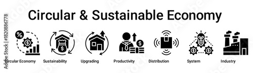 Circular & Sustainable Economy banner web icon vector illustration concept for business with icon of Circular Economy, Sustainability, Upgrading, Productivity, Distribution, System.