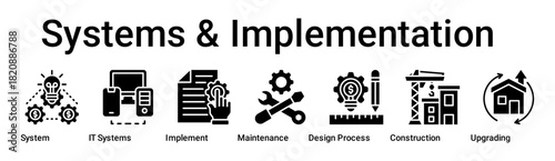 Systems & Implementation banner web icon vector illustration concept for business with icon of System, IT Systems, Implement, Maintenance, Design Process, Construction.
