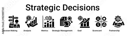 Strategic Decisions banner web icon vector illustration concept for business with icon of Decision Making, Analysis, Metrics, Strategic Management, Business Goal, Scorecard.