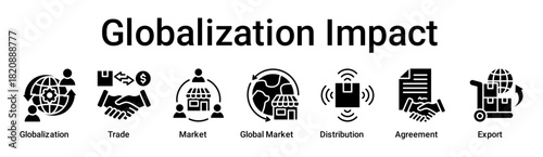 Globalization Impact banner web icon vector illustration concept for business with icon of Globalization, Trade, Market, Global Market, Distribution, Agreement.