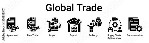 Global Trade banner web icon vector illustration concept for business with icon of Agreement, Free Trade, Import, Export, Embargo, Supply Chain Optimization.