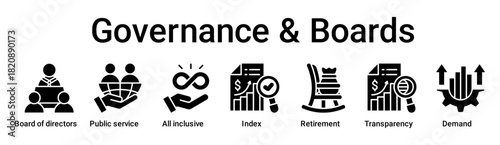 Governance & Boards banner web icon vector illustration concept for business with icon of Board of directors, Public service, All inclusive, Index, Retirement, Transparency.