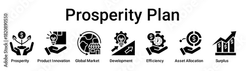 Prosperity Plan banner web icon vector illustration concept for business with icon of Prosperity, Product innovation, Global market, Development, Efficiency, Asset allocation.