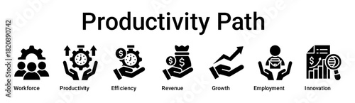 Productivity Path banner web icon vector illustration concept for business with icon of Workforce, Productivity, Efficiency, Revenue, Growth, Employment.