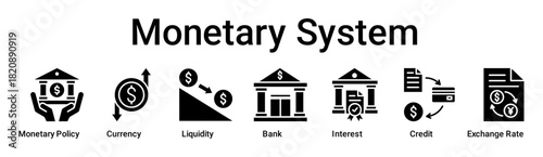 Monetary System banner web icon vector illustration concept for business with icon of Monetary policy, Currency, Liquidity, Bank, Interest, Credit, Exchange.