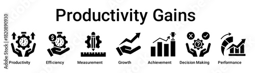 Productivity Gains banner web icon vector illustration concept for business with icon of Productivity, Efficiency, Measurement, Growth, Achievement, Decision Making.