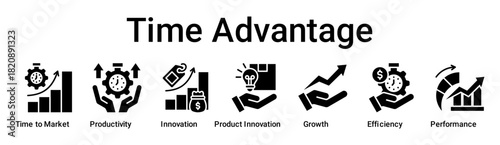 Time Advantage banner web icon vector illustration concept for business with icon of Time to market, Productivity, Innovation, Product innovation, Growth, Efficiency.