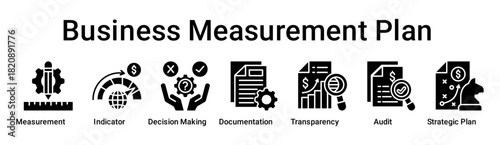 Business Measurement Plan banner web icon vector illustration concept for business with icon of Measurement, Indicator, Decision Making, Documentation, Transparency, Audit, Strategic.