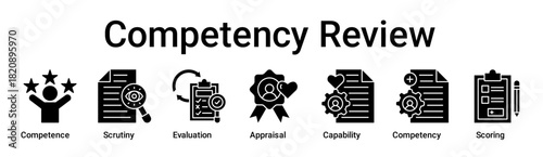 Competency Review banner web icon vector illustration concept for education with icon of Competence, Scrutiny, Evaluation, Appraisal, Capability, Competency.