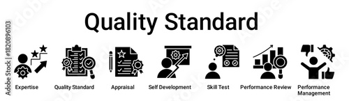 Quality Standard banner web icon vector illustration concept for education with icon of Expertise, Quality Standard, Appraisal, Self Development, Skill Test, Performance Review, Performance.