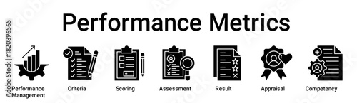 Performance Metrics banner web icon vector illustration concept for education with icon of Performance Management, Criteria, Scoring, Assessment, Result, Appraisal.