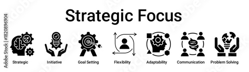 Strategic Focus banner web icon vector illustration concept for education with icon of Strategic, Initiative, Goal Setting, Flexibility, Adaptability, Communication, Problem.