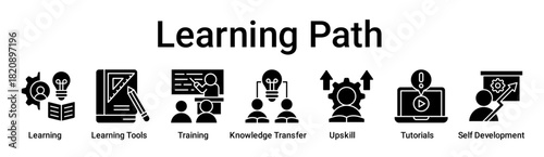 Learning Path banner web icon vector illustration concept for education with icon of Learning, Learning Tools, Training, Knowledge Transfer, Upskill, Tutorials, Self.